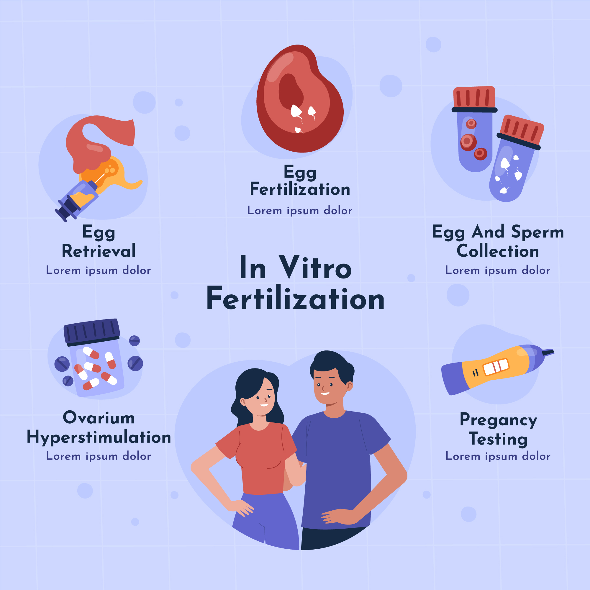 Understanding the IVF Process: A Step-by-Step Guide for Aspiring Parents